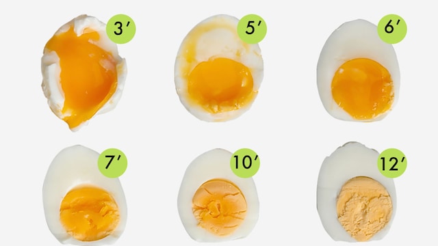 tiempos coccion huevos