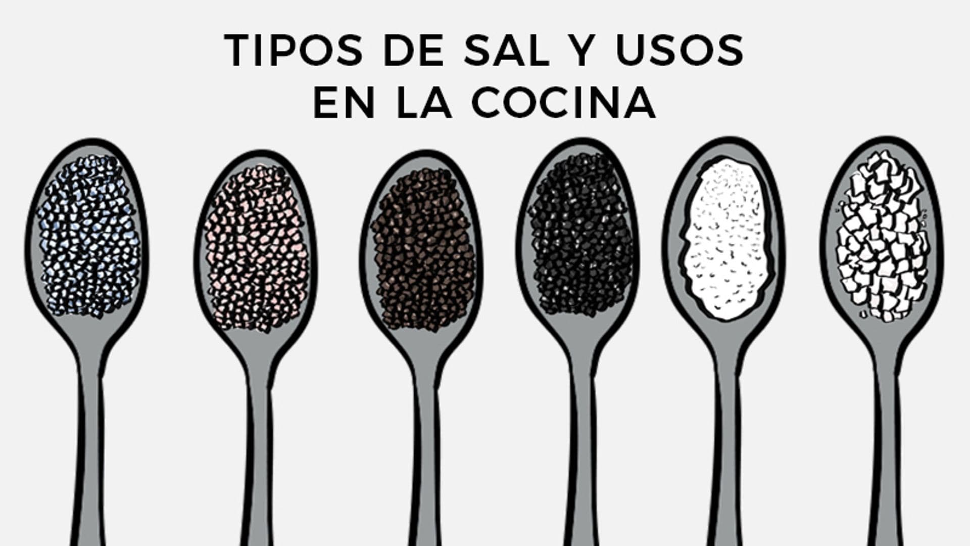 Te descubrimos seis tipos de sal y cómo usarlas en la cocina