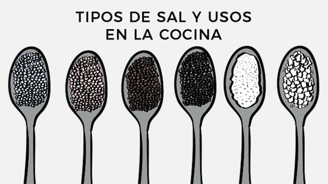 tipos sal gourmet