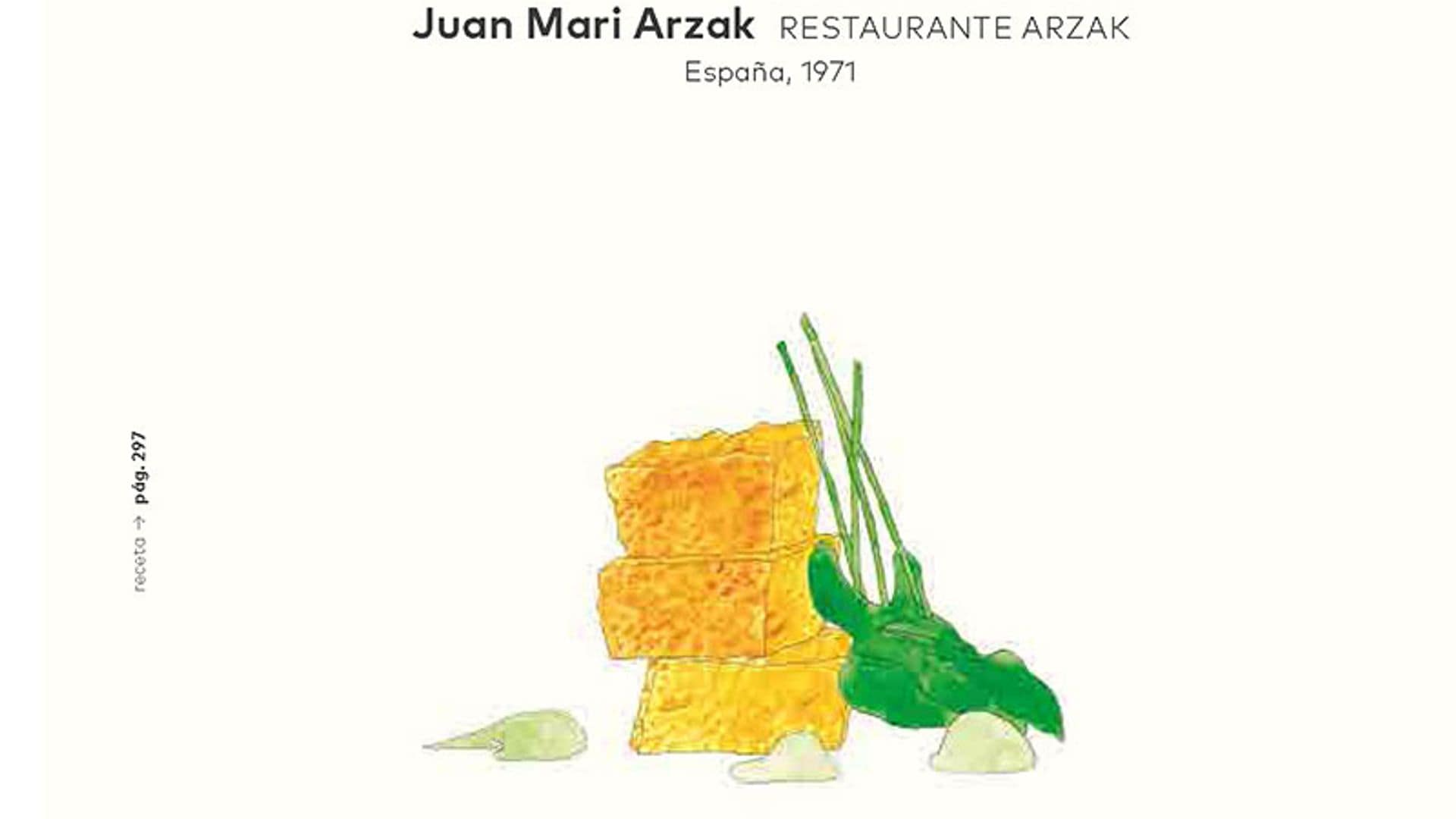 arzak