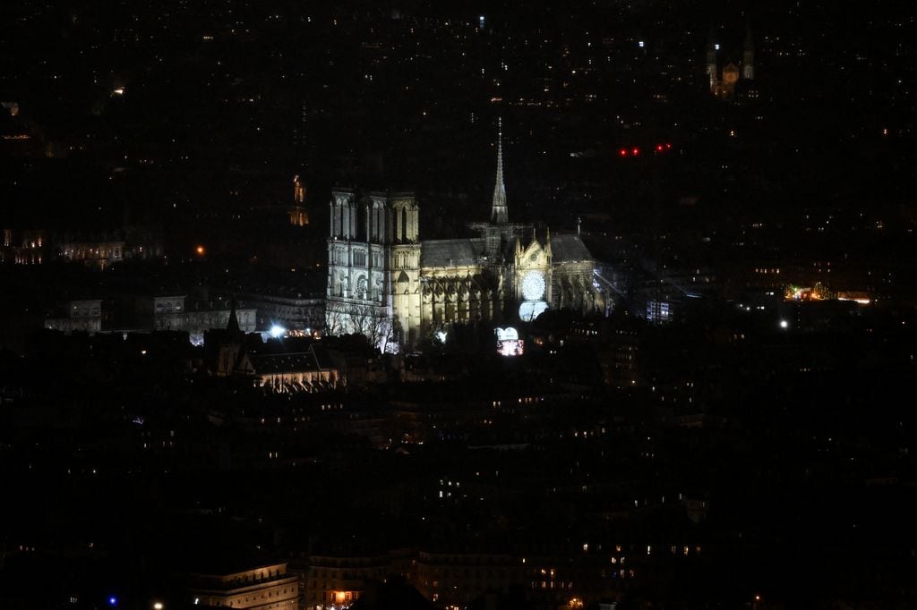 Notre Dame