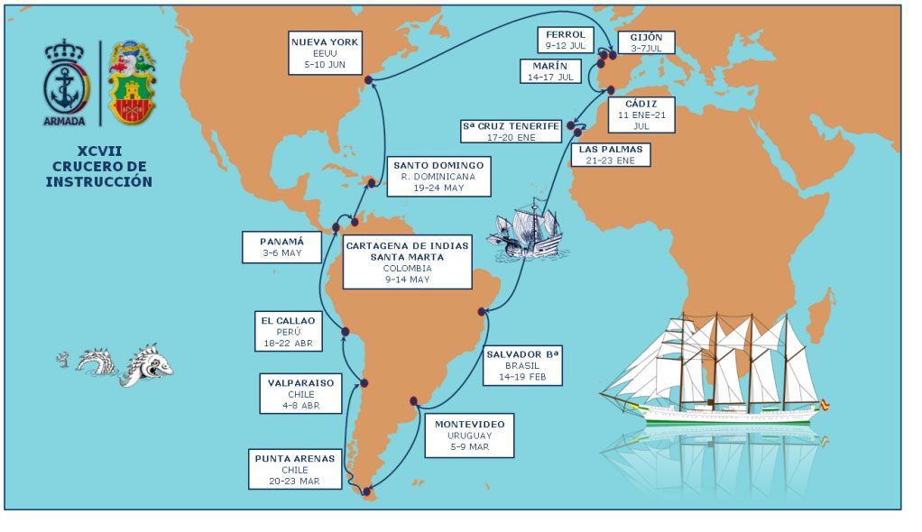 Travesía del buque Juan Sebastián de Elcano que hará la princesa Leonor en 2025