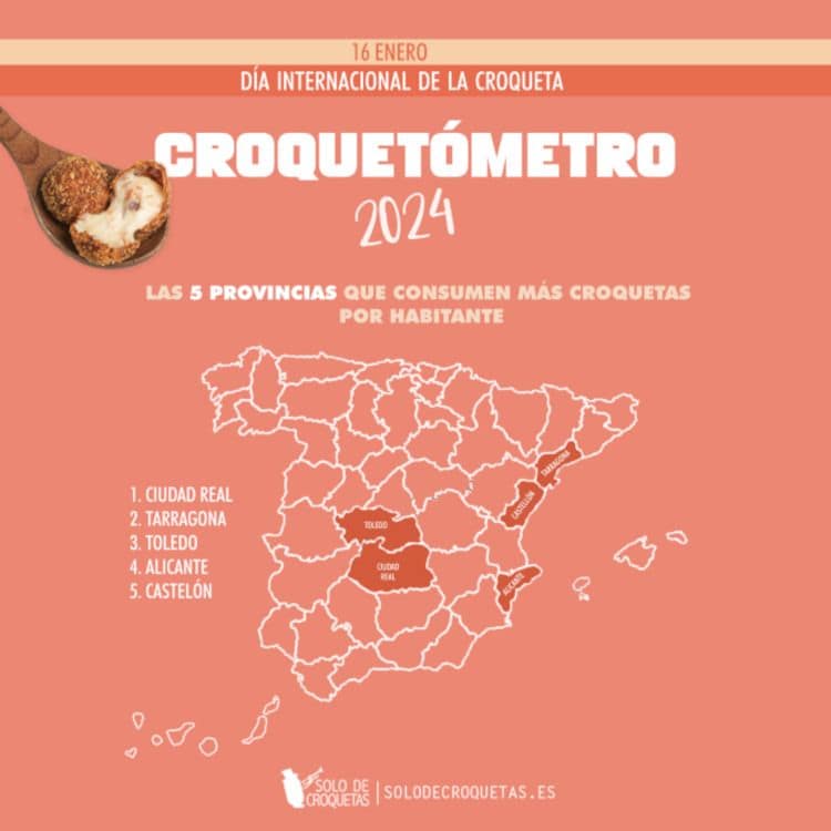 Croquetómetro de Solo de Croquetas