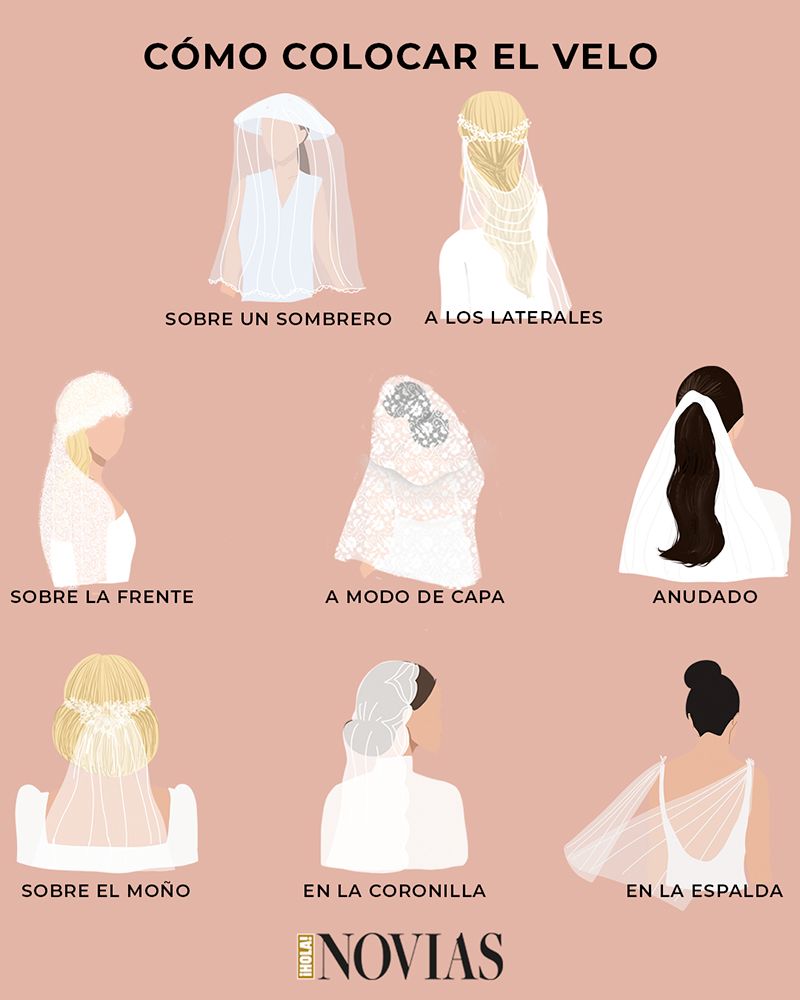 Velos para novias cómo colocar