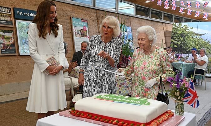 Isabel II, Kate Middleton, Camilla Cornualles