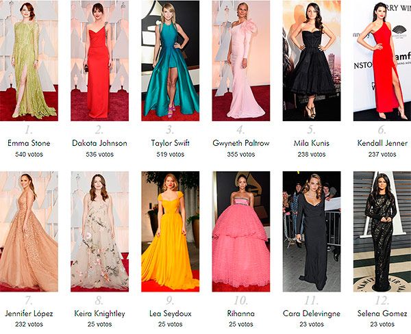 mejores_looks_alfombra_roja_febrero2015_1