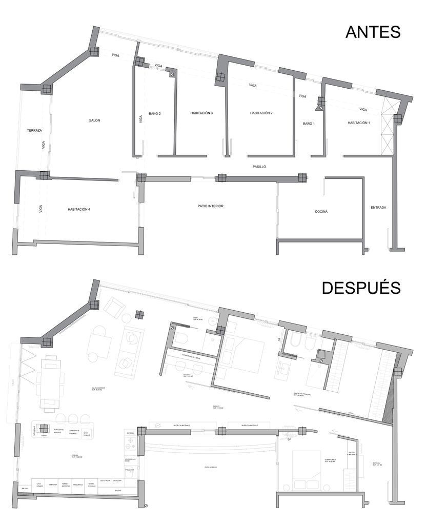 Planos de distribución