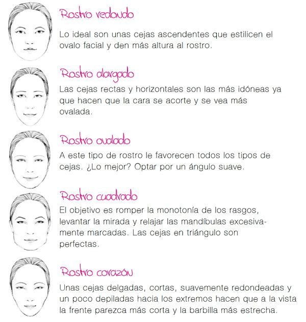 cejas tipo rostro 22 