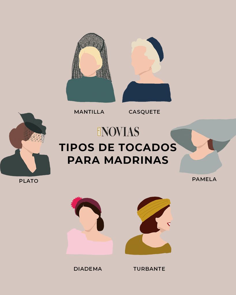 Tipos de tocados de madrina de boda