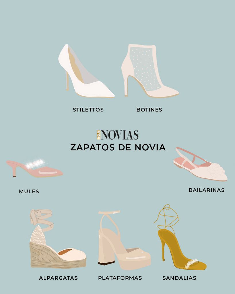 Tipos de zapatos de novia