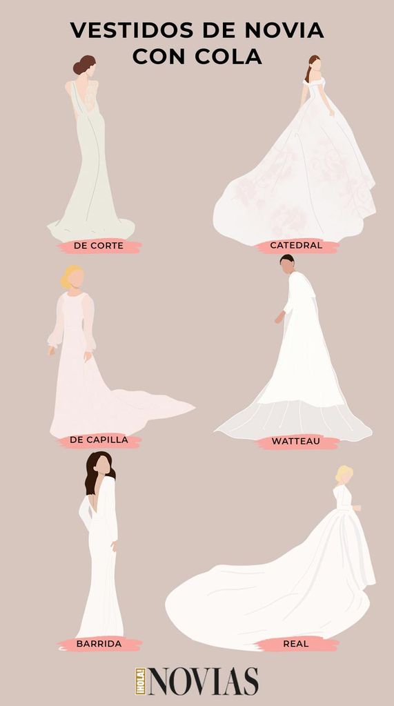 Clases de vestidos de novia sale