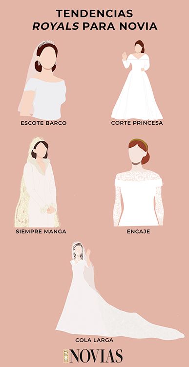 Tendencias para novias