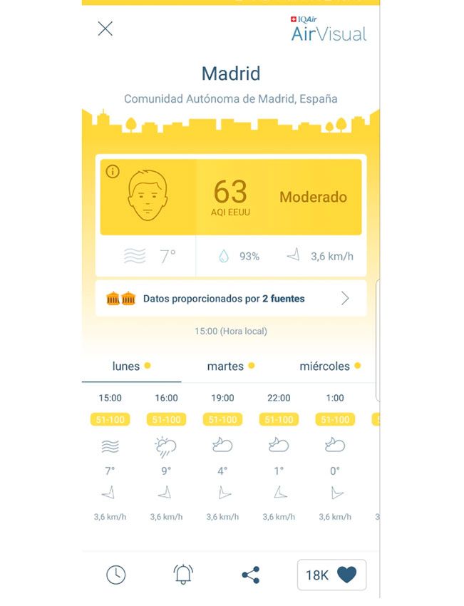 Air visual app contaminación