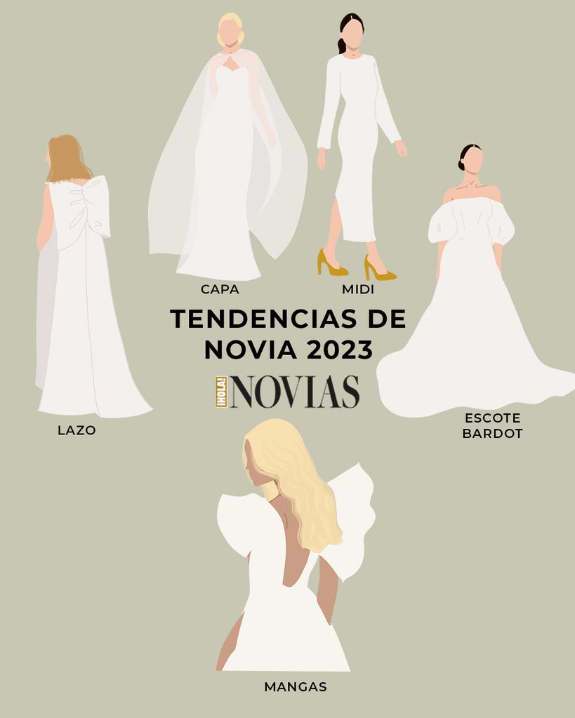 Tendencias 2023 en vestidos de novia