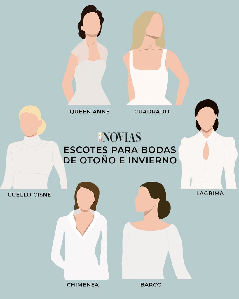 Escotes de novia para bodas de otoño e invierno