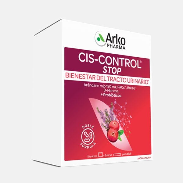 ciscontrol