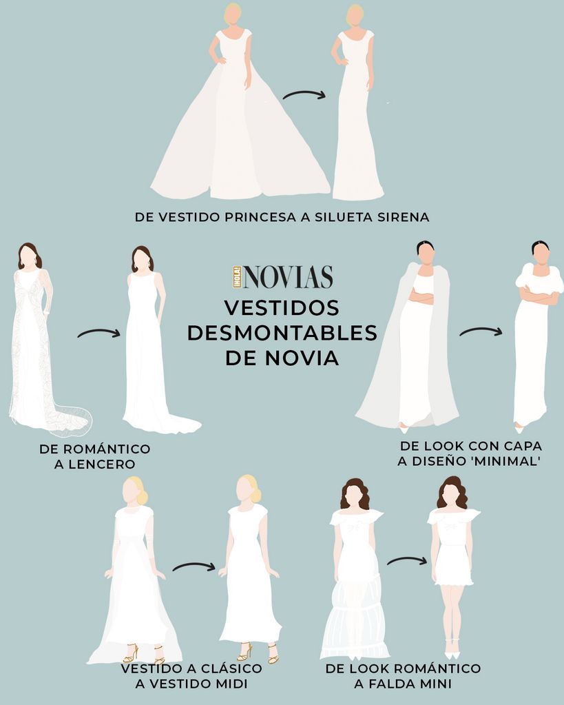 Vestidos de novia desmontables looks