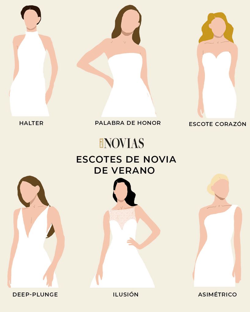 Los mejores escotes de novia para vestidos y bodas de verano