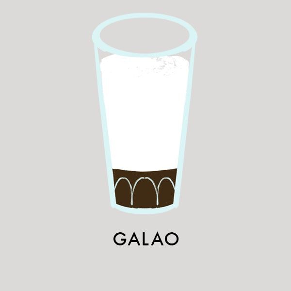 cafe-galao