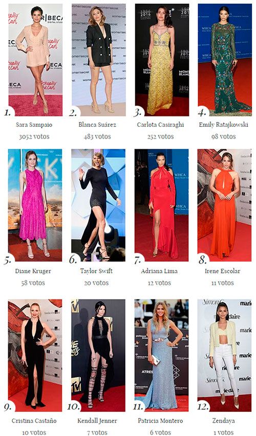 mejores_looks_alfombra_roja_abril2016_1