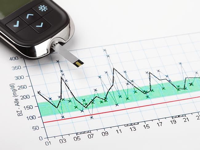 ¿El cambio climático podría aumentar los casos de diabetes?