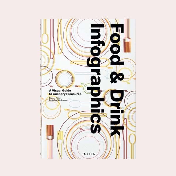 food and drink infographics libro nutricion para comer bien