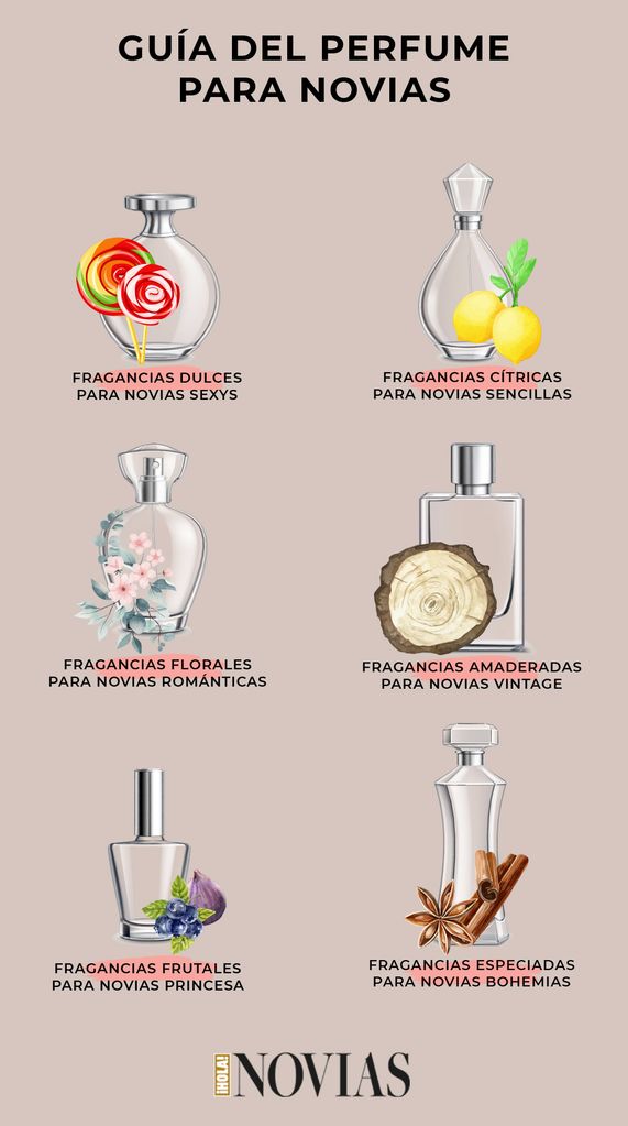 Estilos y tipos de perfume para novias