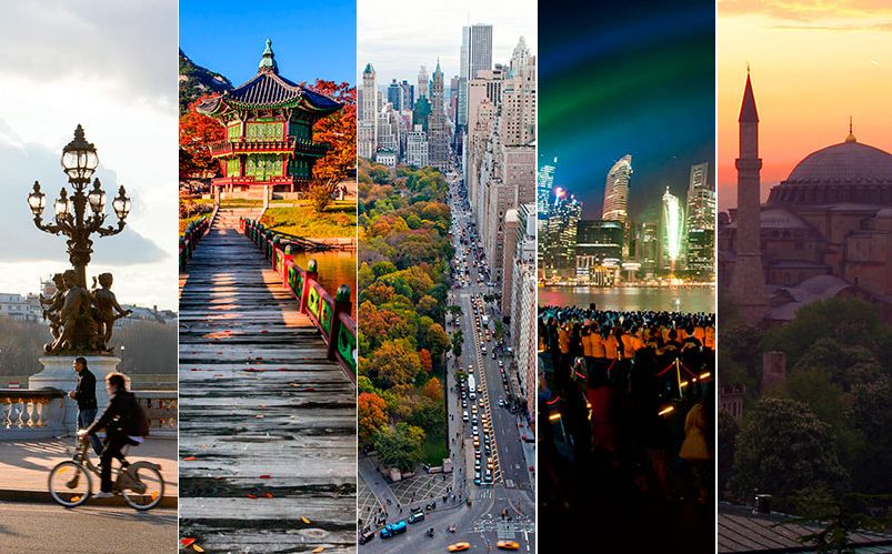 las ciudades mas visitadas del mundo 2016