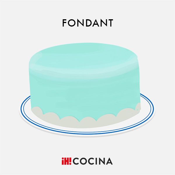 fondant-cobertura