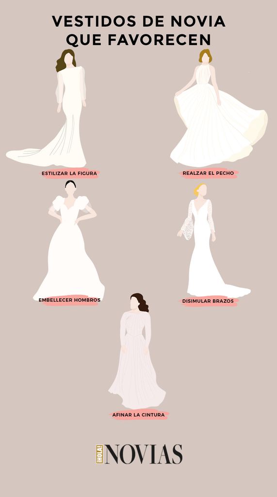 Vestidos de novia para potenciar y disimular