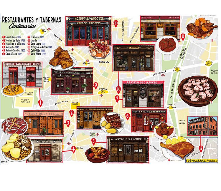 Mapa ilustrado de restaurantes centenarios