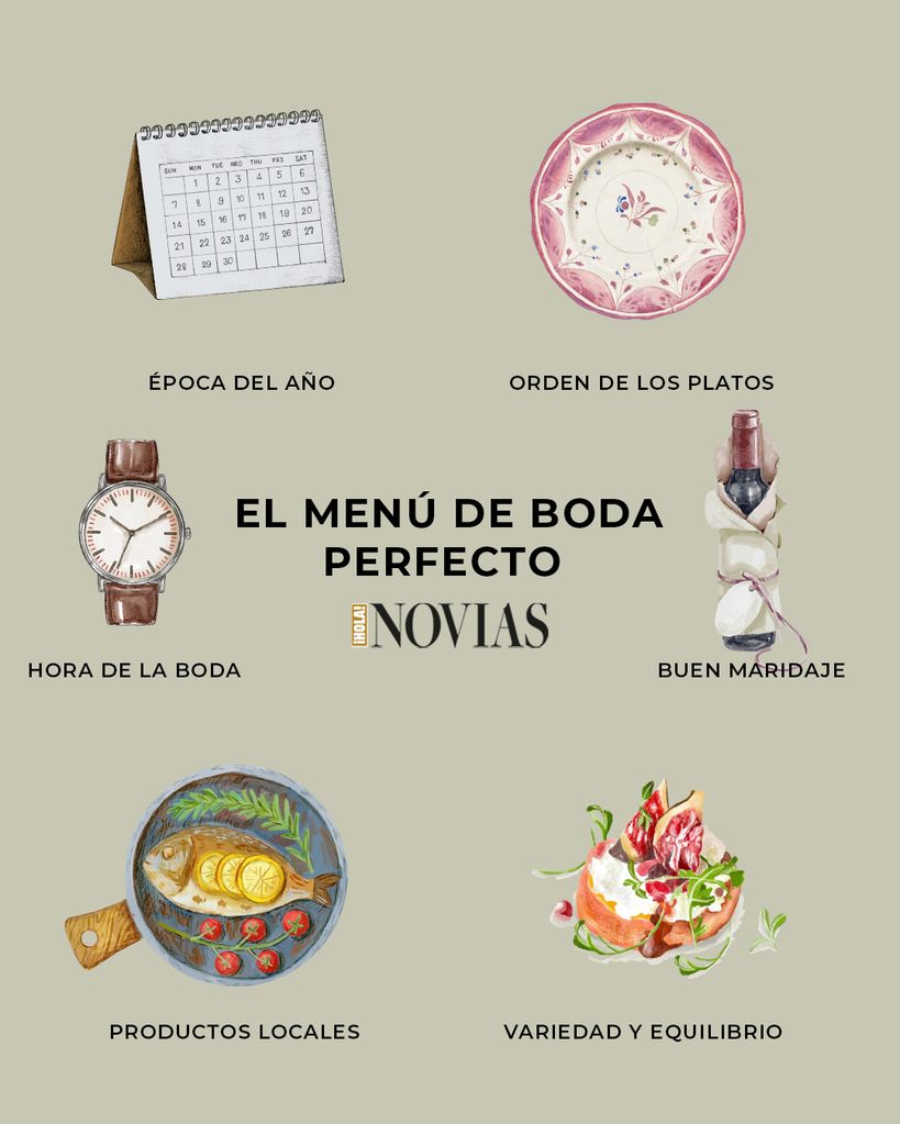 Pasos para el menú de boda perfecto