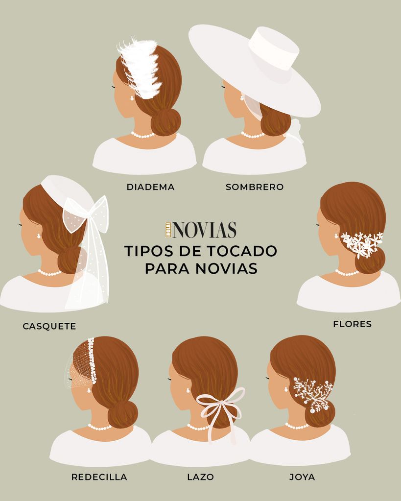 Tipos de tocado de novia