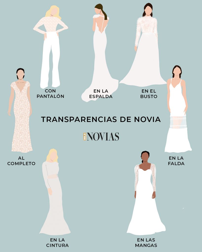 transparencias en los vestidos de novia