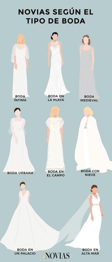 novias-lugar