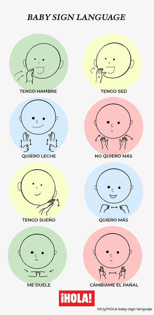 Baby Sign Language, guía de signos infantiles.