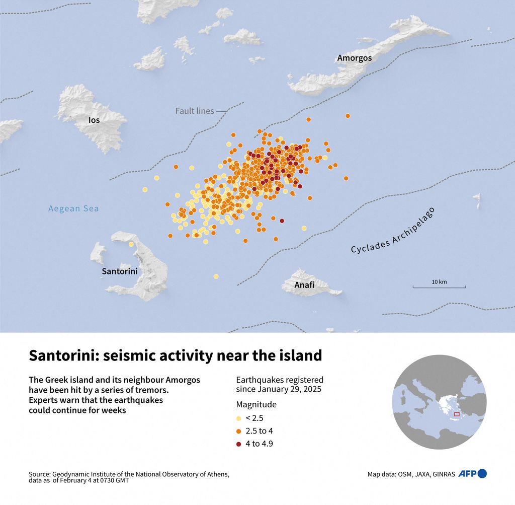 Santorini en alerta: más de 550 sismos sacuden la isla y provocan evacuaciones