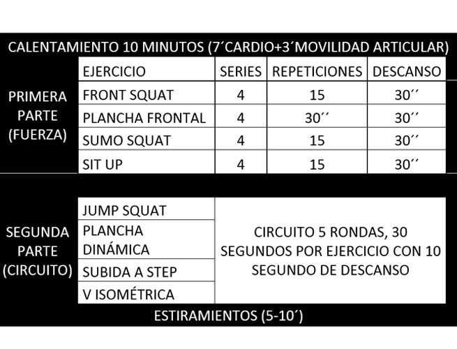 tabla zonasrebeldes 