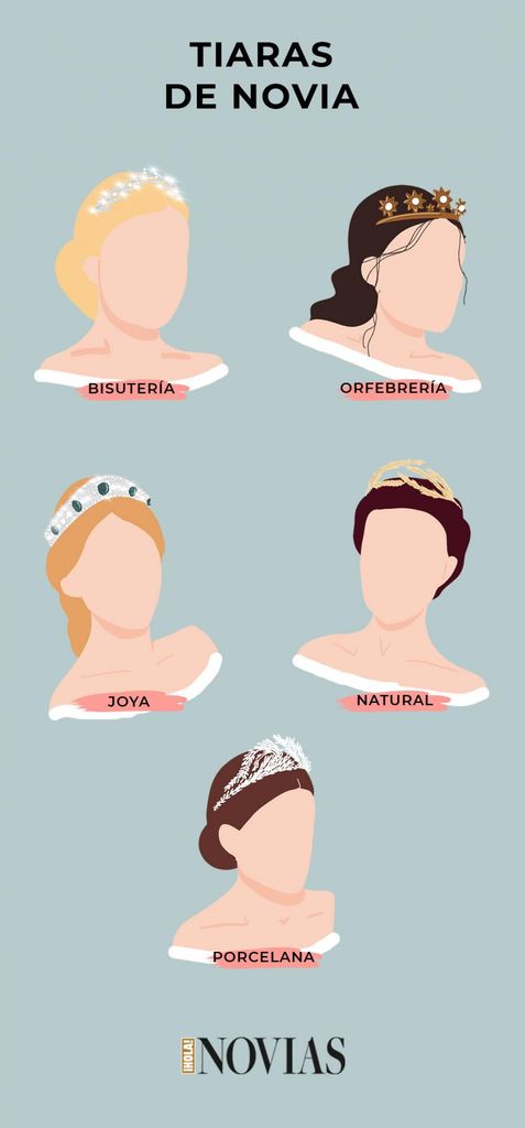 Tipos de tiaras de boda