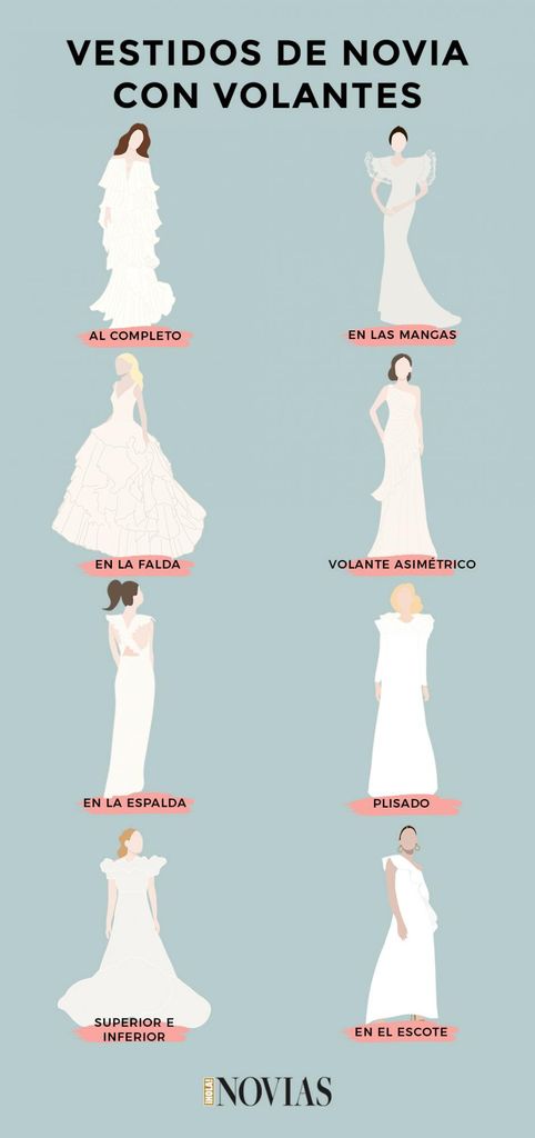 VESTIDOS CON VOLANTES