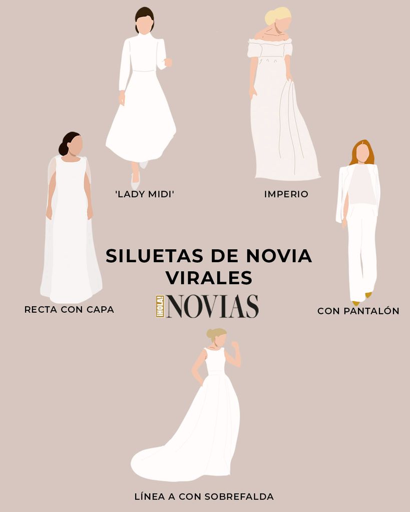 Siluetas de novia virales