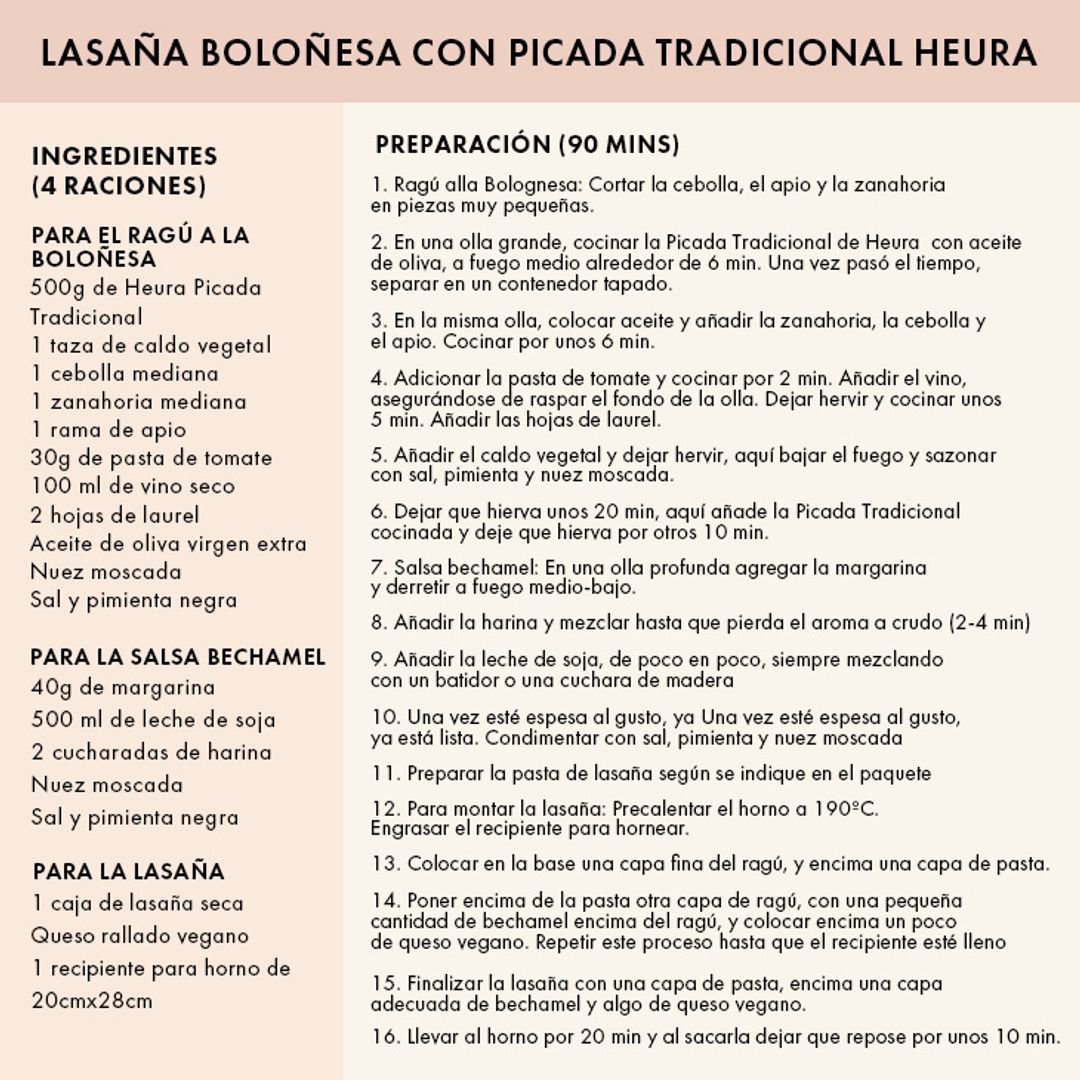 Receta lasaña