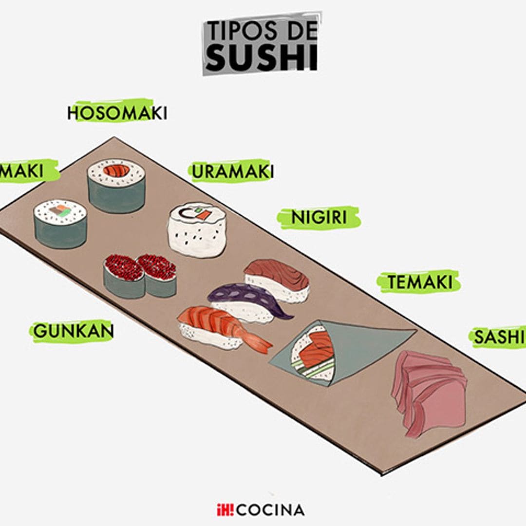 'Sushi' para principiantes: ¿sabes distinguir todas sus piezas?