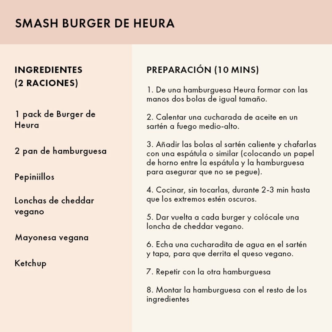 Receta