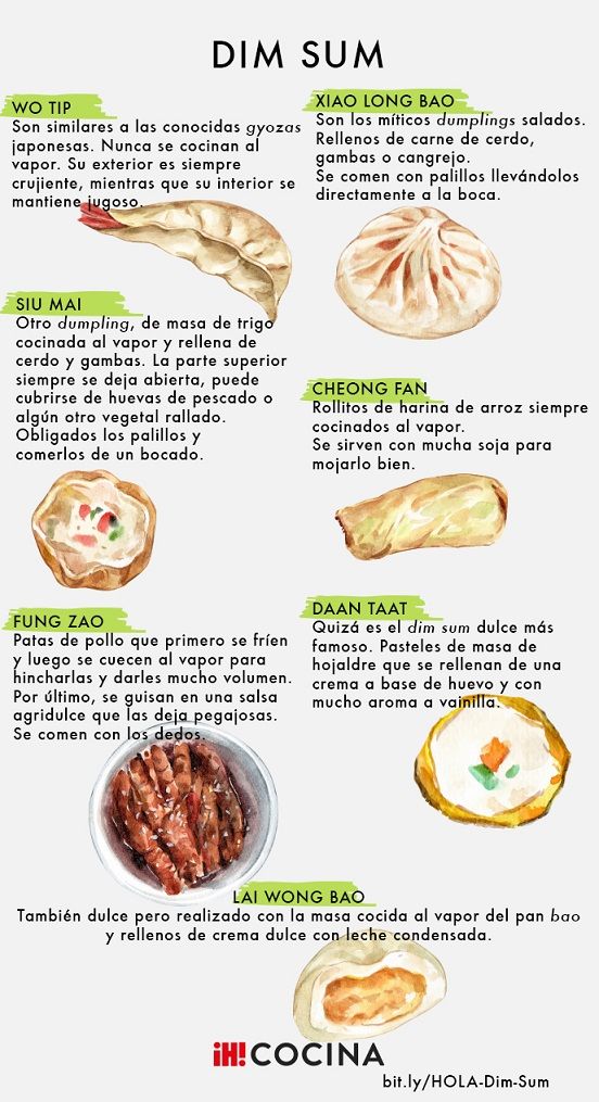 Dim sum aprende qué son y cuáles son los más famosos