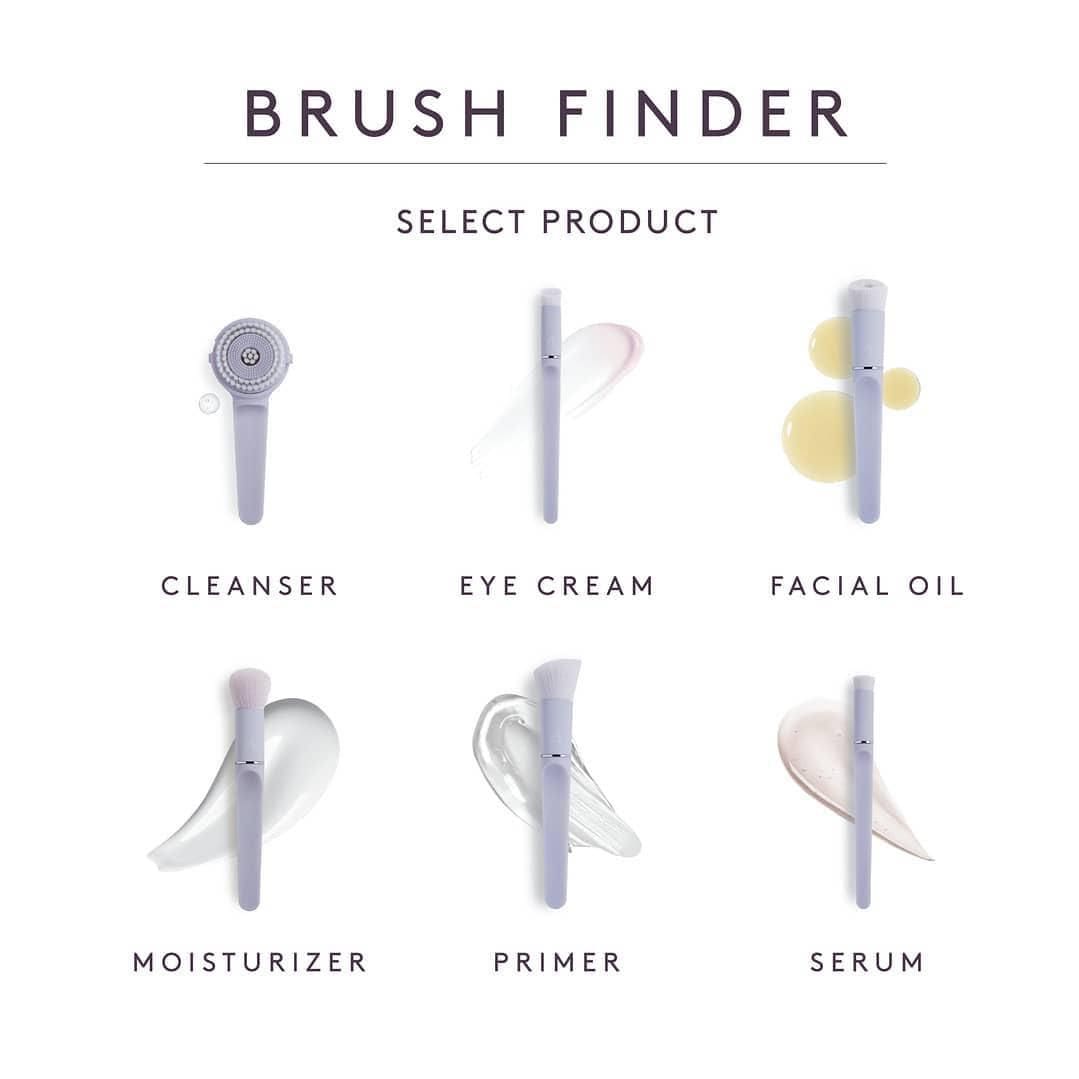 Anisa Beauty skincare brushes and usage