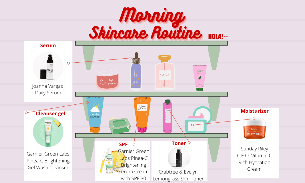 Morning skincare routine