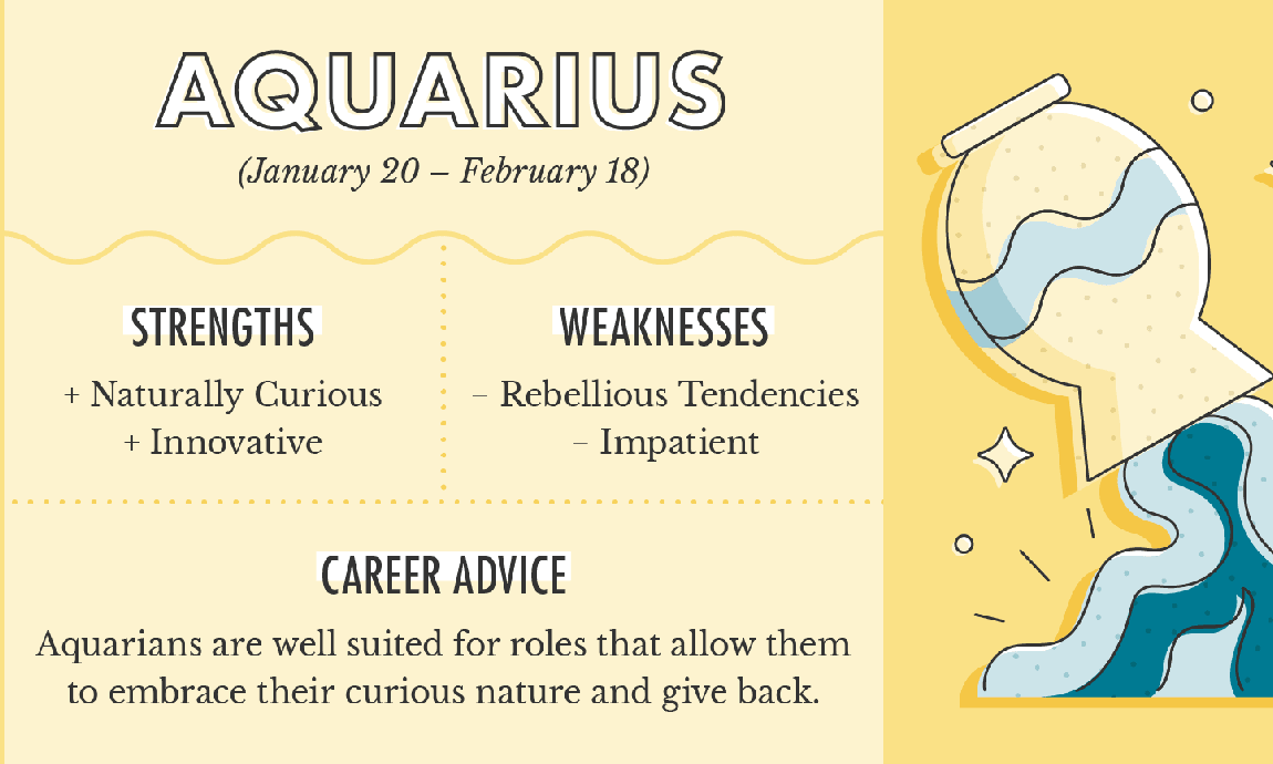 aquarius