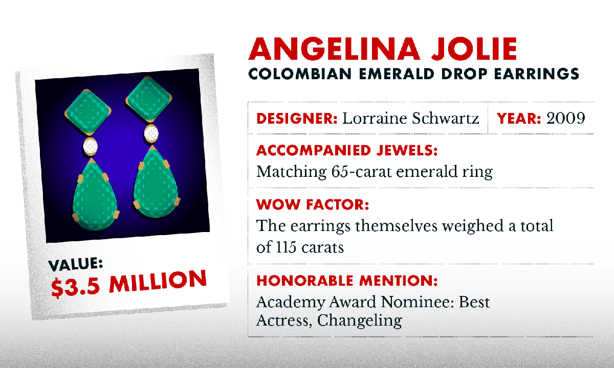 Angelina Jolie Academy awards jewelry