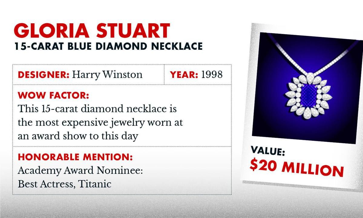 Gloria Stuart Academy awards jewelry